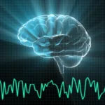 Les effets de l’hypnose sur le cerveau